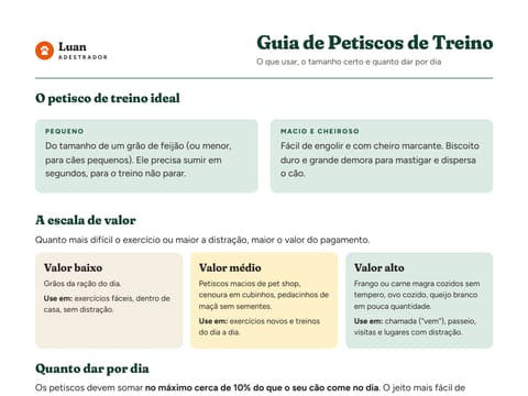 Página do Guia de Petiscos de Treino