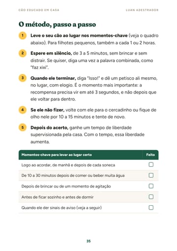 Página 4 de exemplo do e-book Cão Educado em Casa